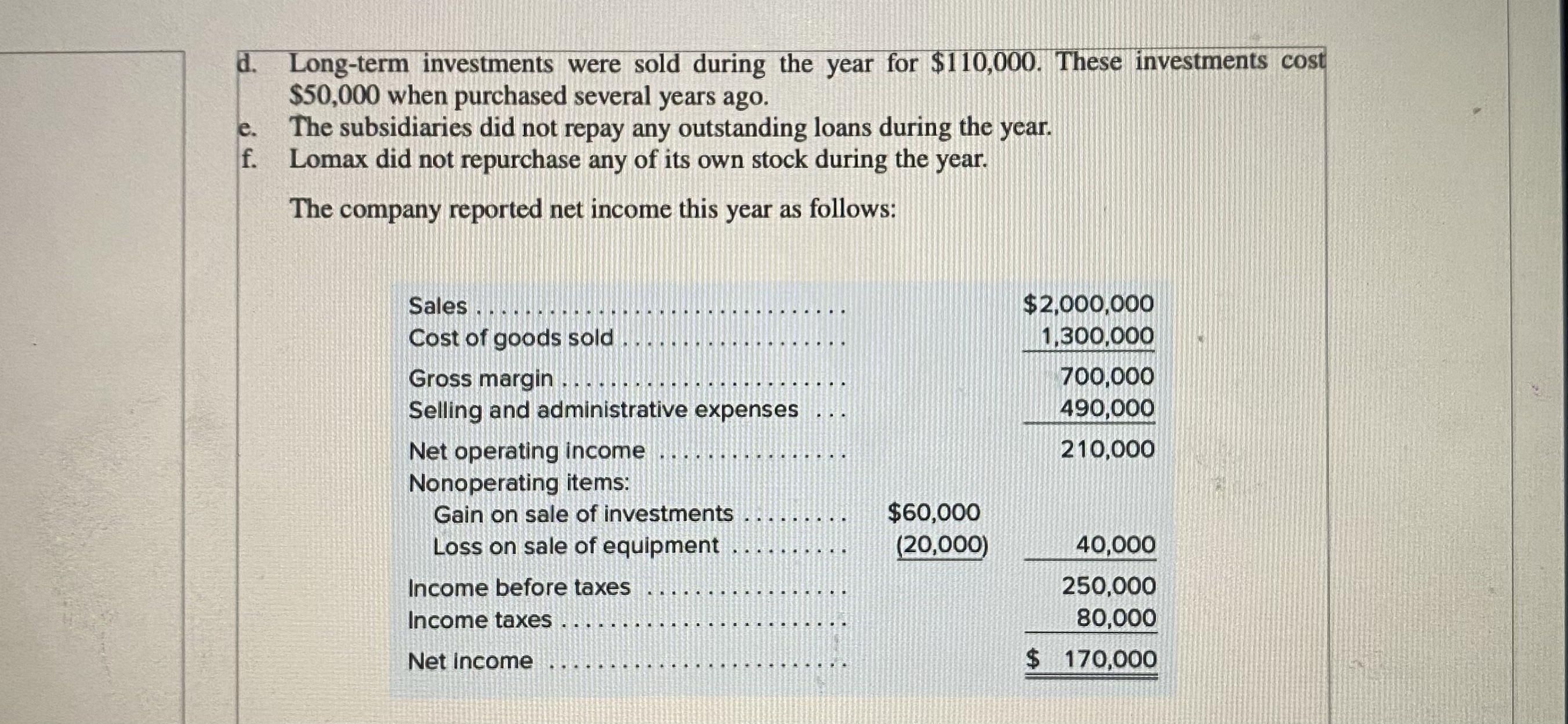 flows for this year. 2. What problems relating to the companys activities