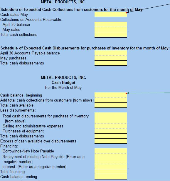 all accumulated depreciation has already been deducted from the total amount paid