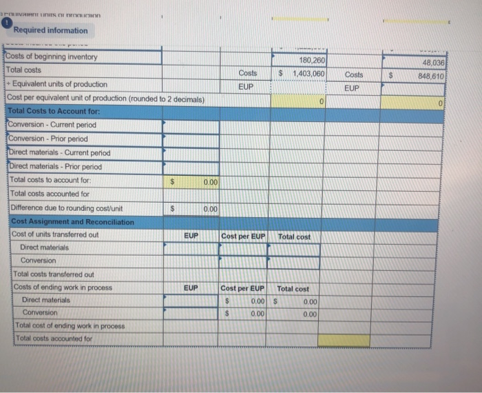 following information applies to the questions displayed below.] During April, the production