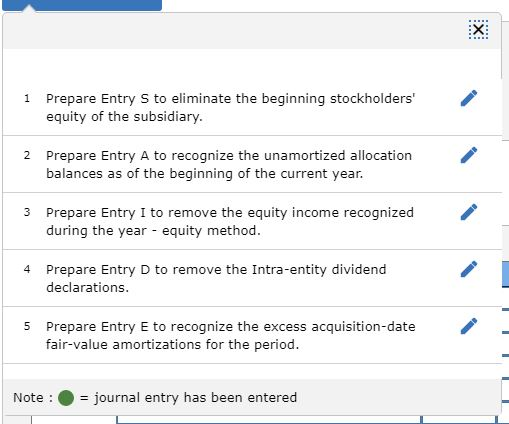 declared and paid in the same period. Mergaronite (580,000) (244,000) 98,000 52,000