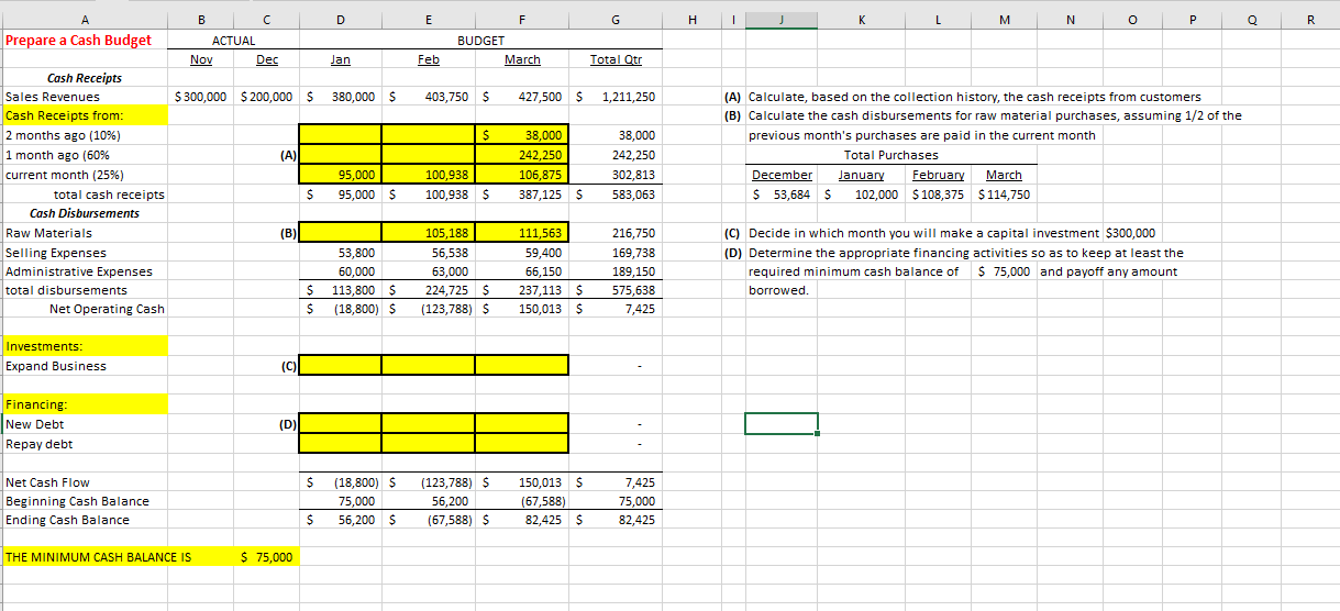 The Operating Budget Input the sales volume, as projected by your Field