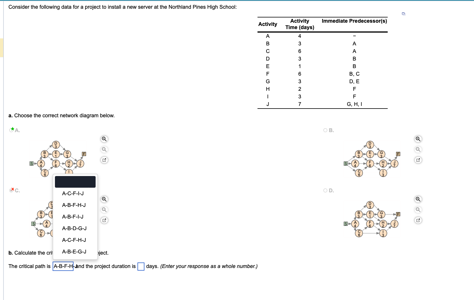  Consider the following data for a project to install a new