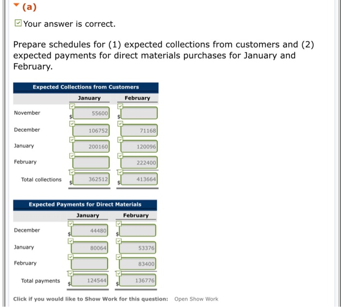 Colter Company prepares monthly cash budgets. Relevant data from operating budgets for