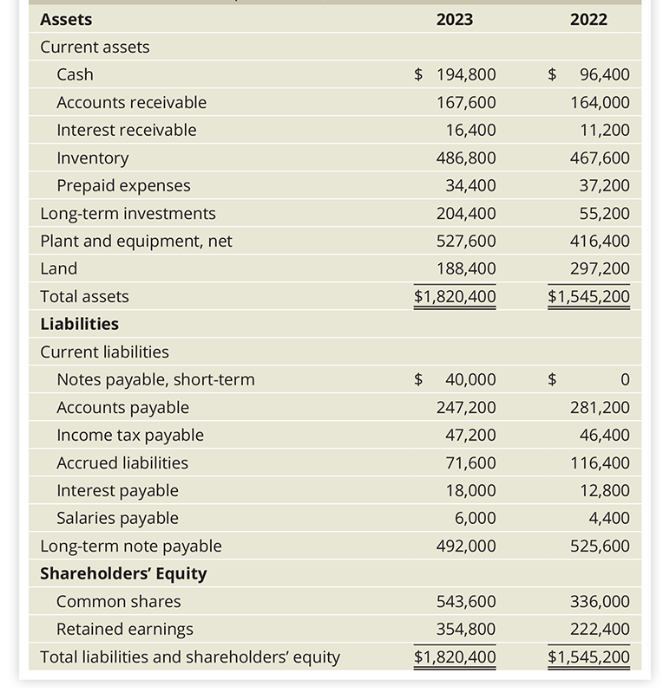  THIS IS EXTREMELY TIME-SENSITIVE. I WOULD GREATLY APPRECIATE SOMEONE'S HELP IN