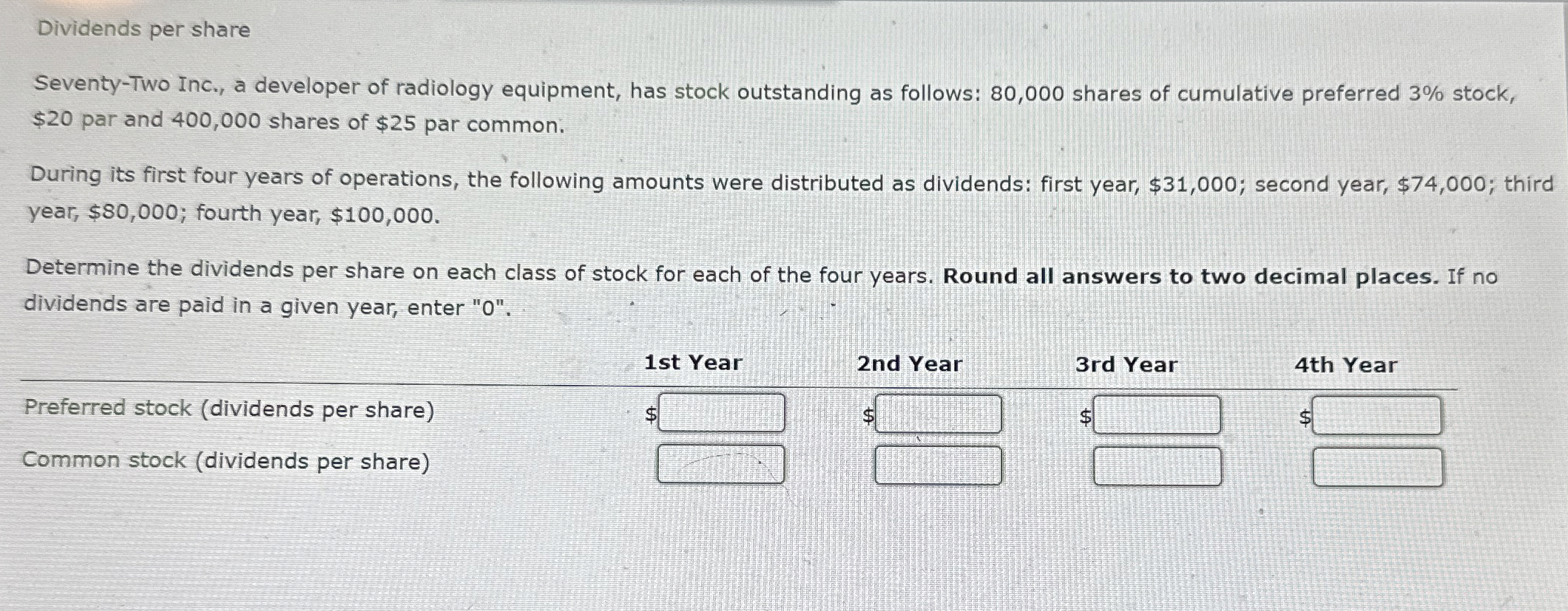  Dividends per share Seventy-Two Inc., a developer of radiology equipment, has