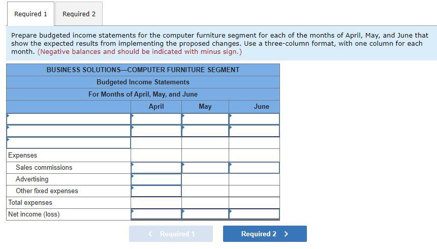 sales of Business Solutions's line of computer furniture to be the same