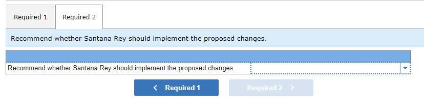as the first quarter's sales (reported below) without any changes in strategy.