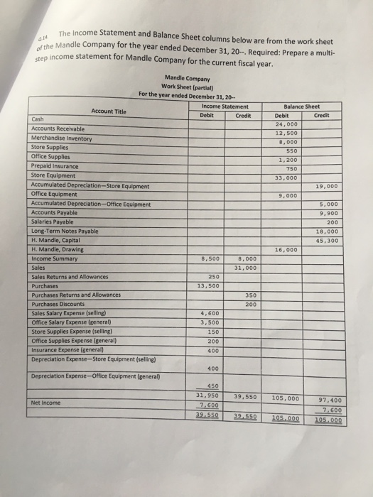  The Income Statement and Balance Sheet columns below are from the