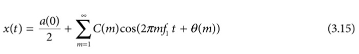 fft routine to find the frequency spectrum of this waveform. Then reconstruct