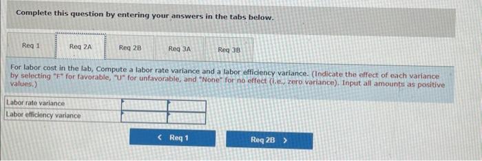 View Hospital, is concerned about the costs for tests in the hospital's