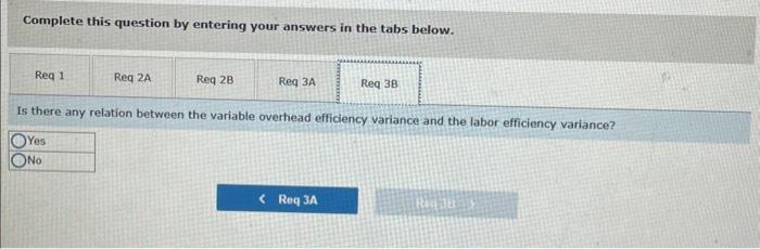 strict regulations on amounts reimbursed for lab tests, payments received from insurance