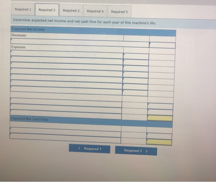 present value LO P1, P2, P3 Factor Company is planning to add