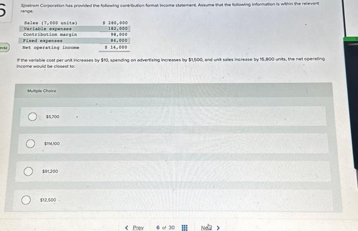  need answer Sjostrom Corporation has provided the following contribution format income