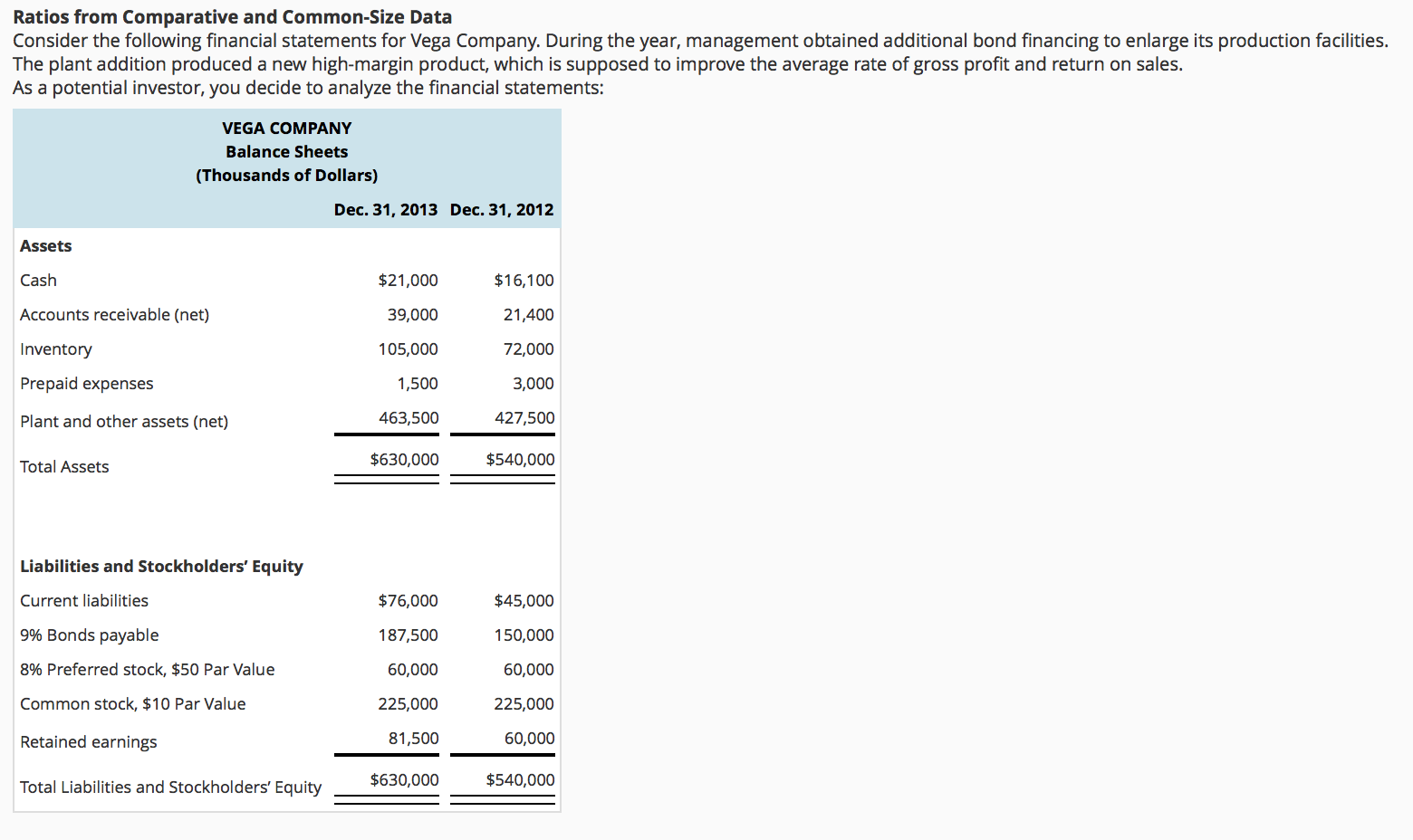 Definition Analyzing Firm Profitability Gross profit Gross profit on sales percentage Net