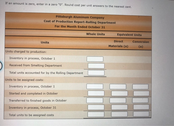 on September 1 and debits to the account during September were as