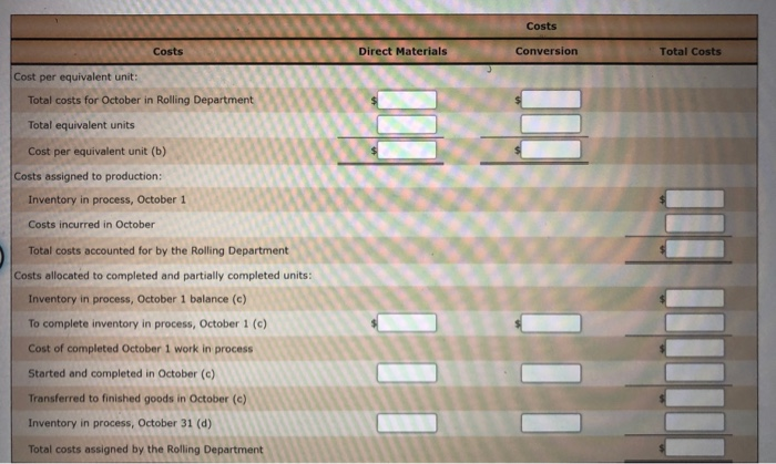 follows: Bal., 1,000 units, 30% completed: Direct materials (1,000 x $6.2) $