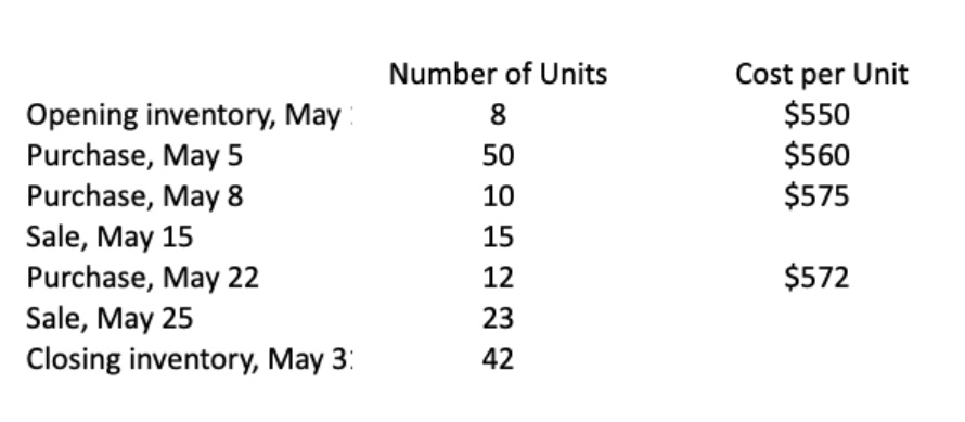  Using the above information, fill out the box. \begin{tabular}{lcc} & Number