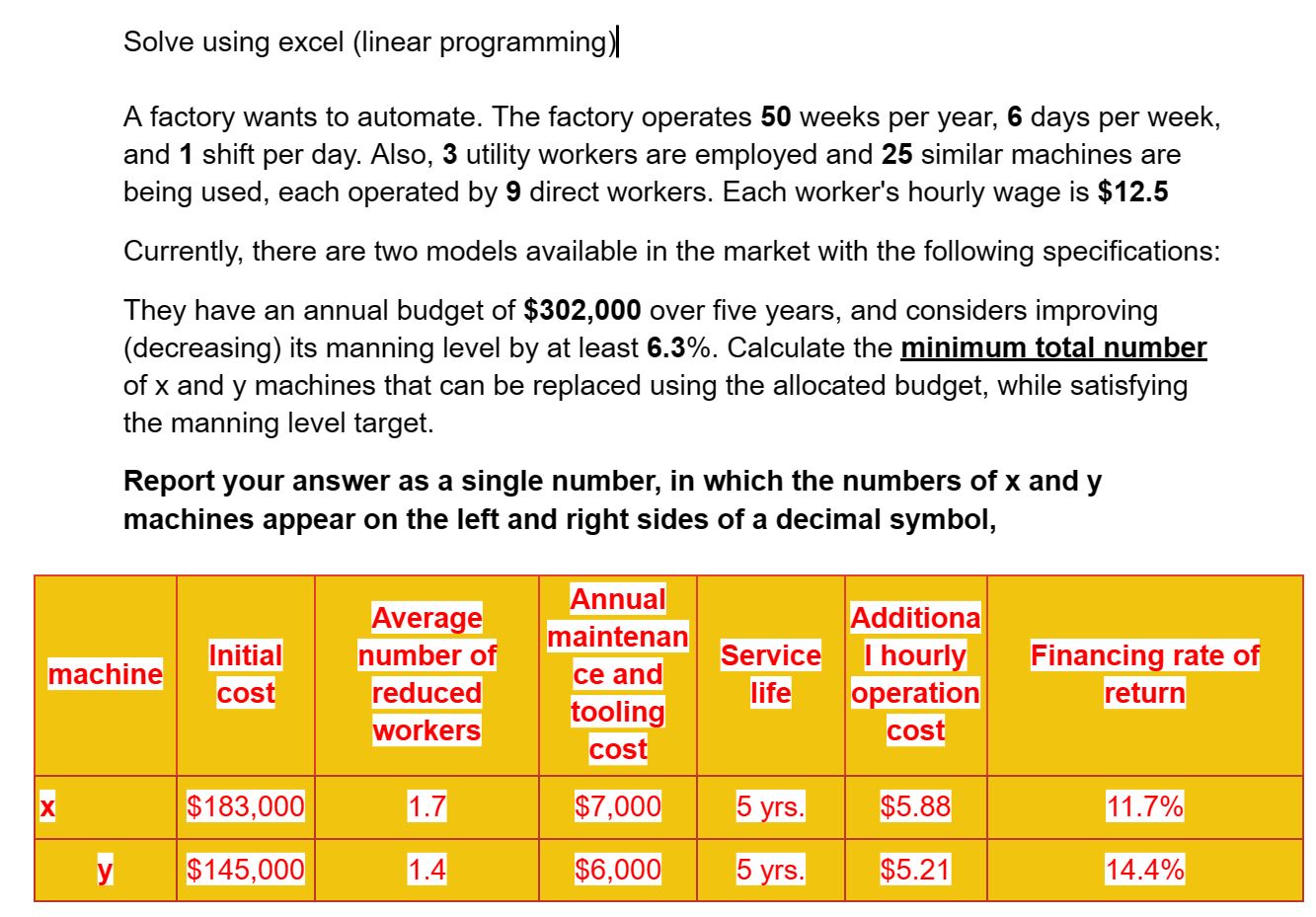 Solve using excel (linear programming)| A factory wants to automate. The