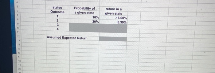 of Return - Tag Me" tab. You have 4 Possible State outcomes.