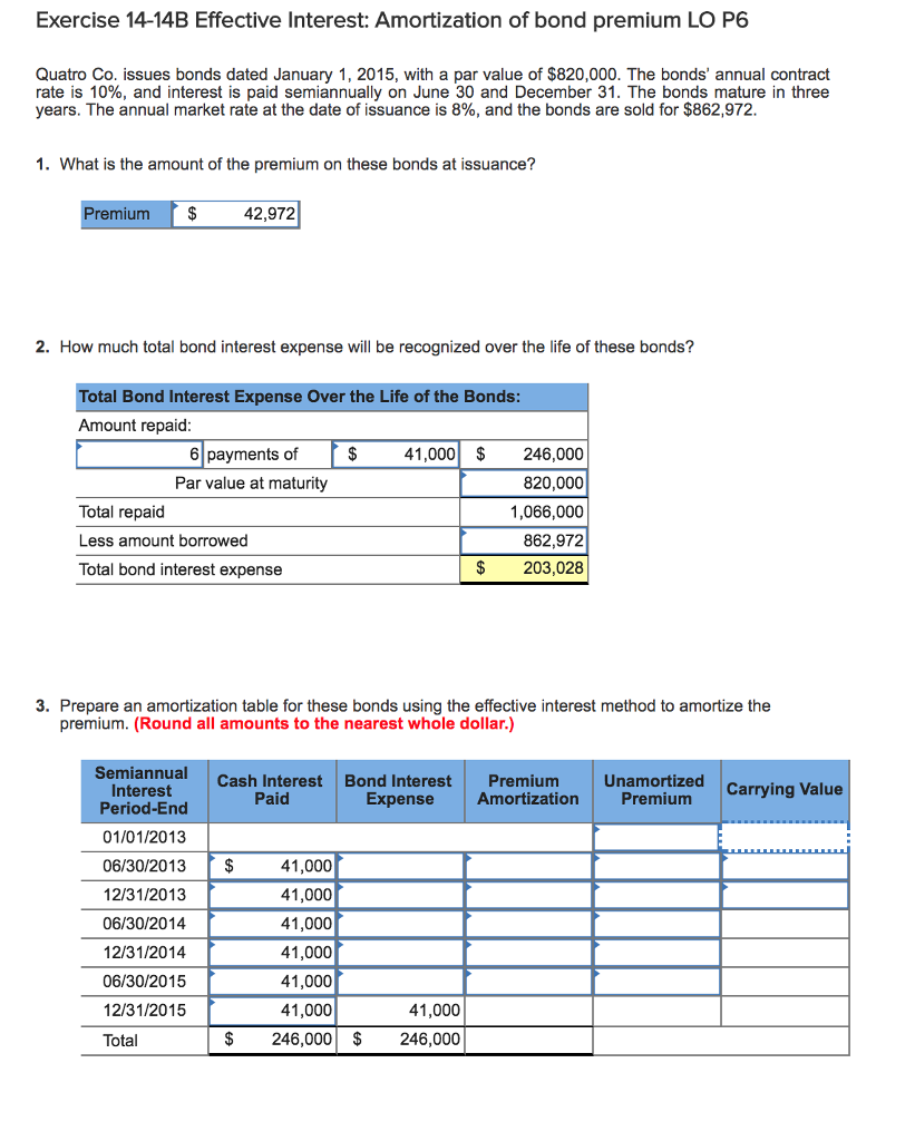 Quatro Co. issues bonds dated January 1, 2015, with a par value
