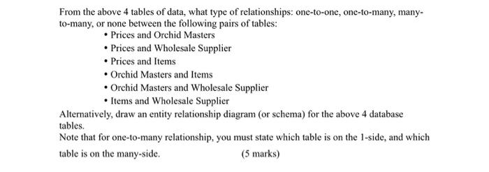 Suppliert, Foreign key - Orchid Name 104 "Prices" table: Primary key =