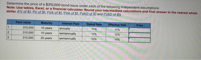  if you need table please look it up on google Determine