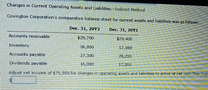  Changes in Current Operating Assets and Labilities - Indirec. Method Covington