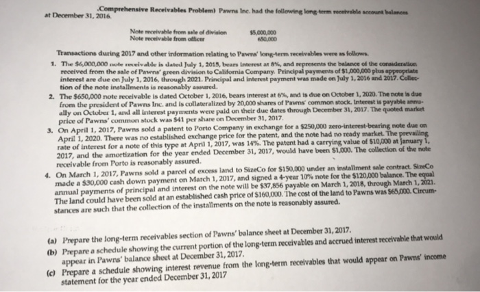  Comprehensive Receivables Problem) Pawns Inc. had the follewing long term recetvable