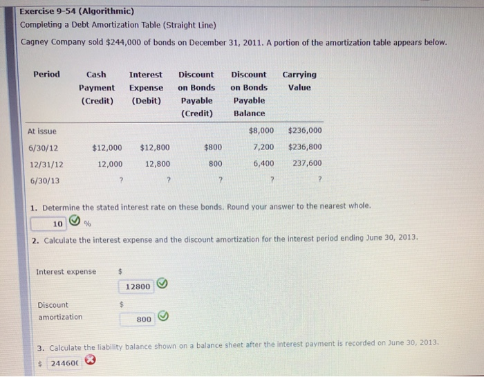 on Bonds Value (Credit) (Debit) Payable Payable (Credit) Balance 57.000 442 $23,000