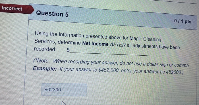December 31, Magic has the following unadjusted trial balance: Account Credit Cash