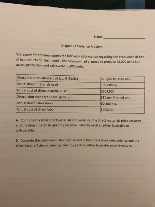  Name Chapter 21 Variance Problem Scarecrow Enterprises reports the following information