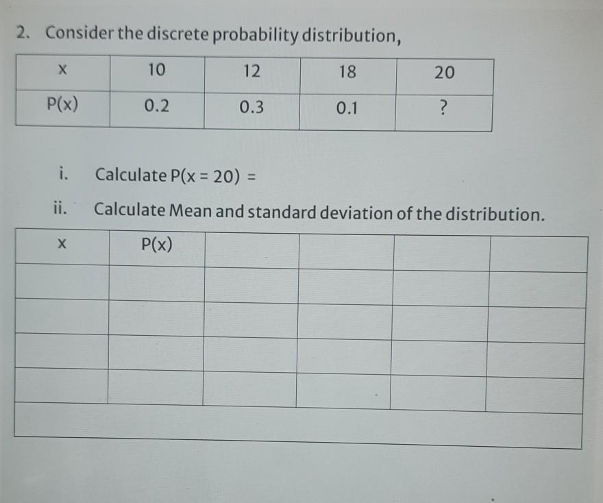 Argent please 2. Consider the discrete probability distribution, X 10 12 18