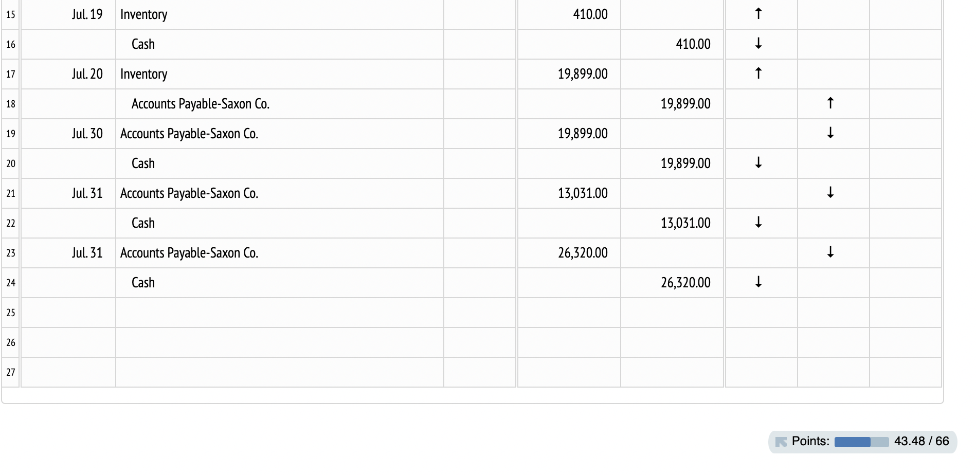 ASSETS 110 Cash 120 Accounts Receivable 125 Notes Receivable 130 Inventory 131