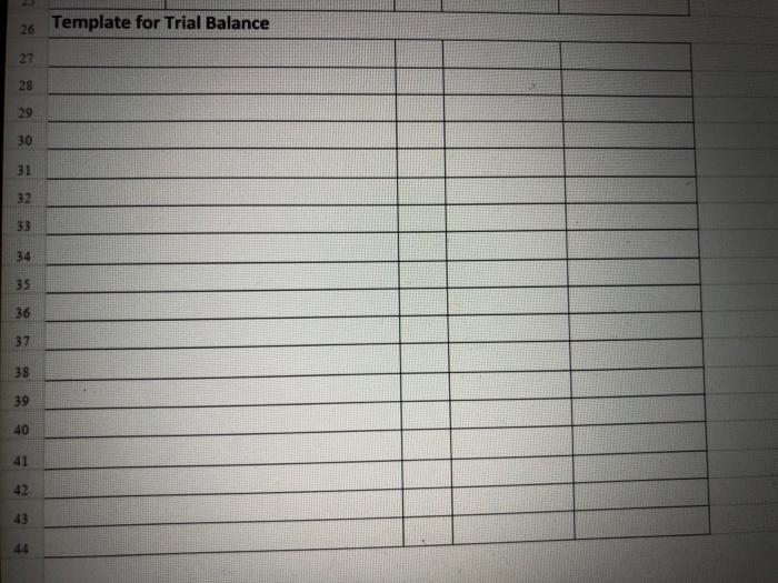 - Given the following General Ledger account balances for Grace's Plumbing Service