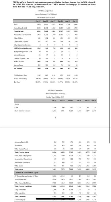 please help resolve and show results and formulas in blank excel sheets