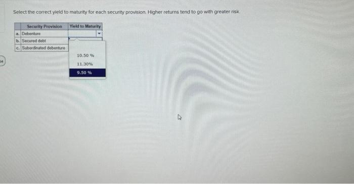  Select the correct yield to maturity for each security provision. Higher