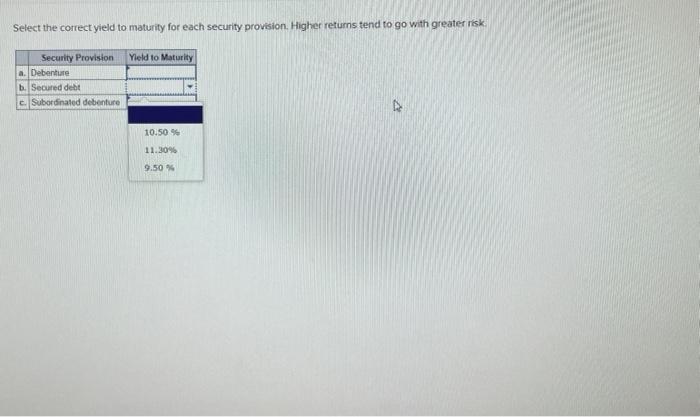 returns tend to go with greater risk. Select the correct yield to