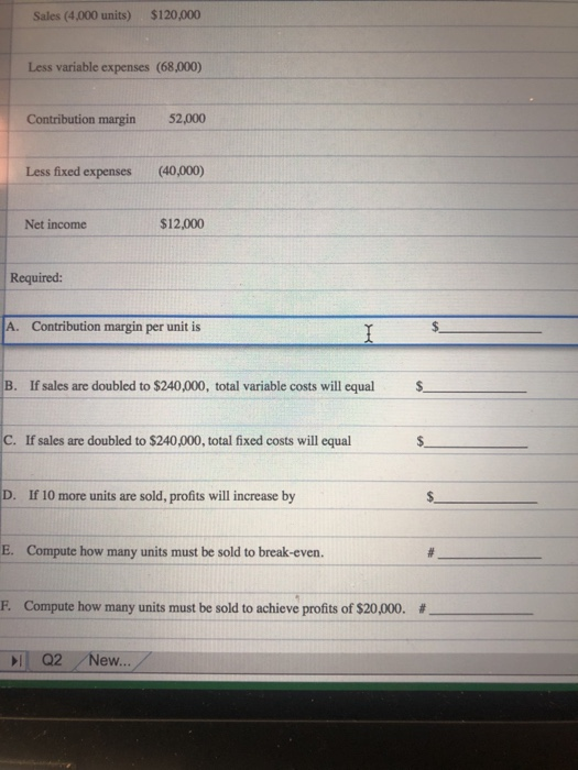  Sales (4,000 units) $120,000 Less variable expenses (68,000) Contribution margin 52,000