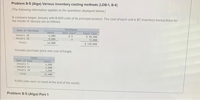 i need the answe to that question Problem 8.5 (Algo) Various inventory