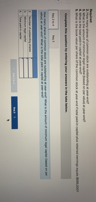 Co. is incorporated at the beginning of this year and engages in