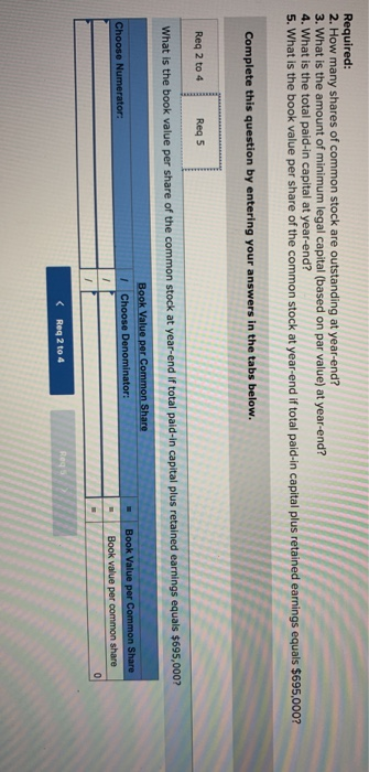 a number of transactions. The following journal entries impacted its stockholders' equity