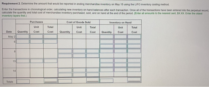  Requirement 2. Determine the amount that would be reported in ending