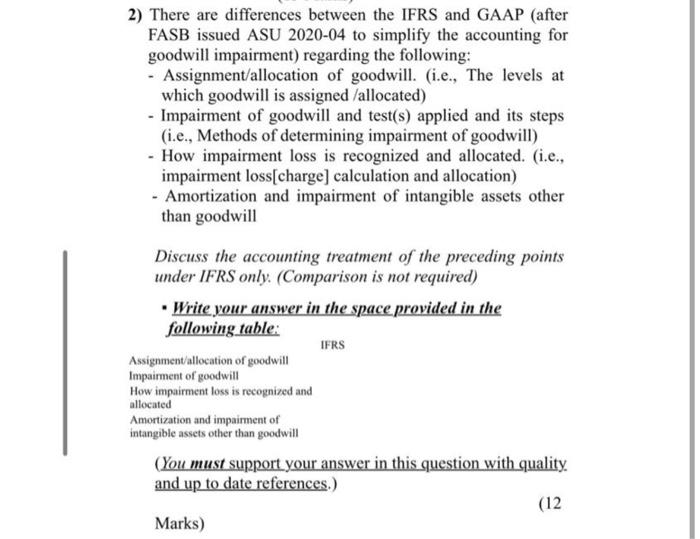  There are differences between the IFRS and GAAP (after FASB issued