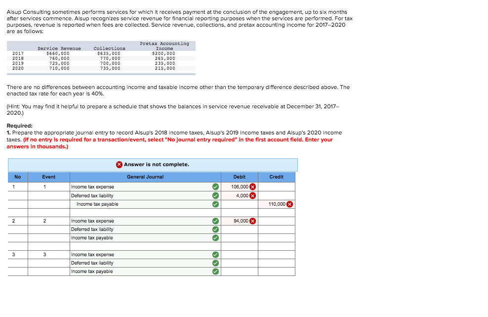  Alsup Consulting sometimes performs services for which it recelves payment at