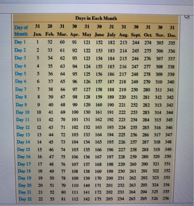 States rule to determine the balance due on the note at the