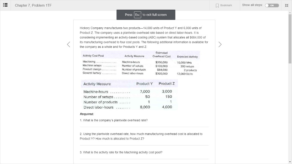 What is the activity rate for the Product Design activity cost pool?