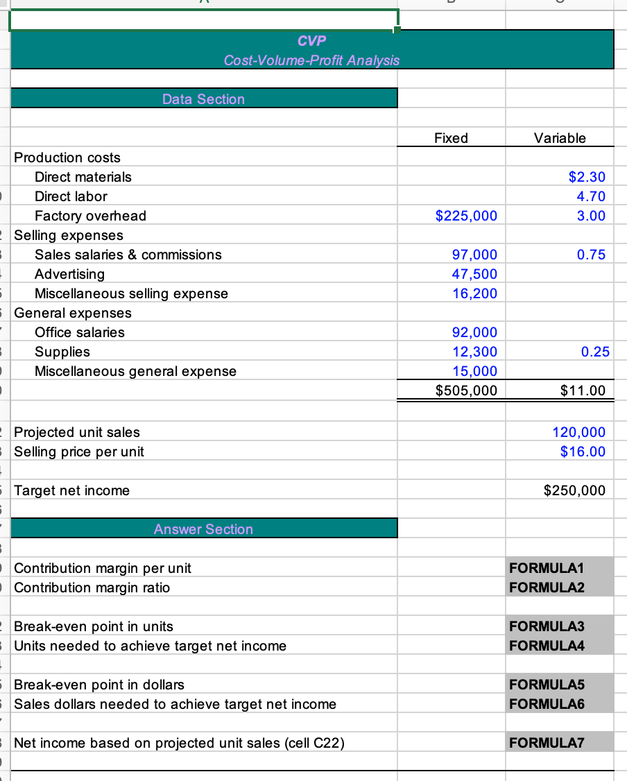  CVP Cost-Volume-Profit Analysis Data Section Fixed Variable $2.30 4.70 3.00 $225,000