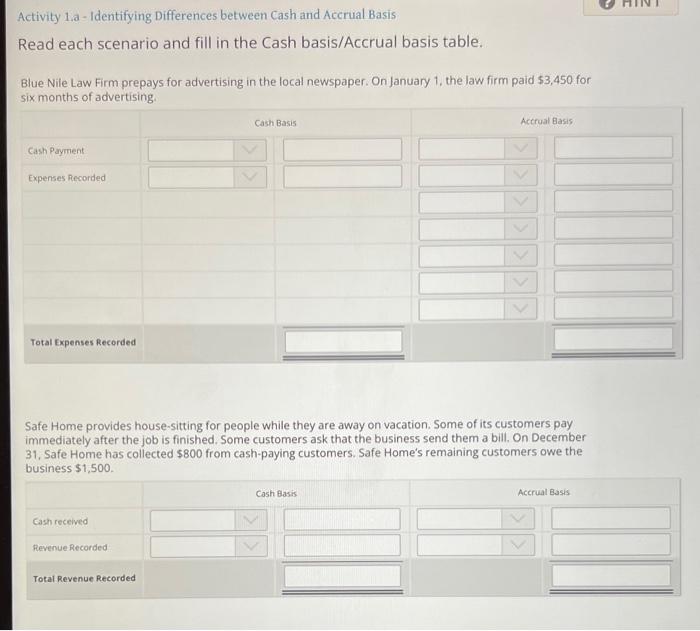 Please help me solve this! Activity 1a - Identifying Differences between Cash