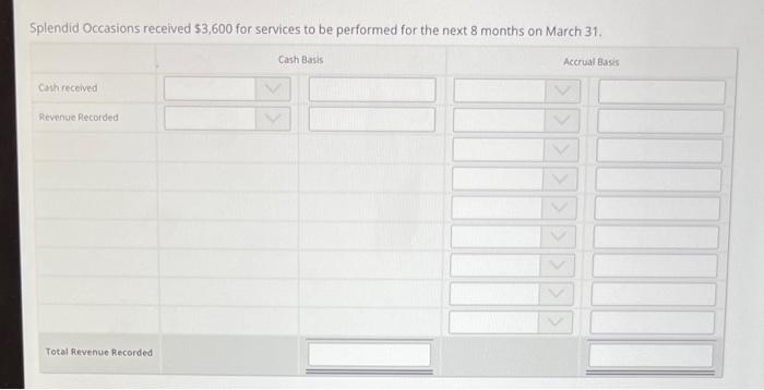 and Accrual Basis Read each scenario and fill in the Cash basis/Accrual