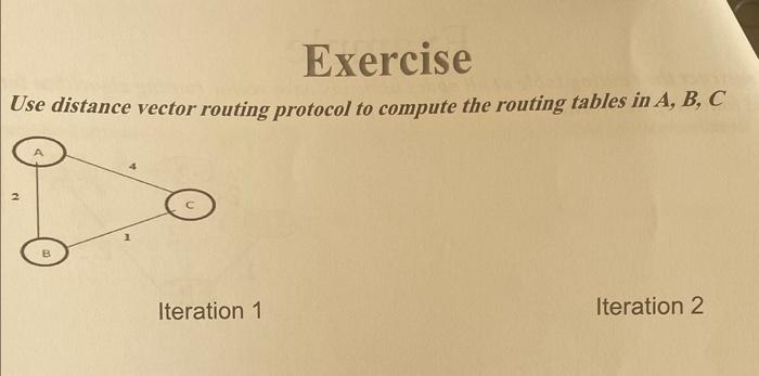write the 2 itartions please, and let each routing table of each